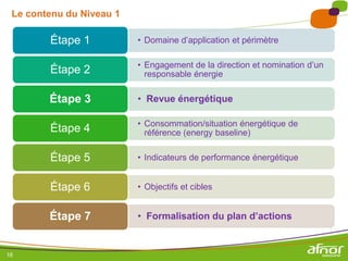 Le contenu du Niveau 1

        Étape 1           • Domaine d’application et périmètre

                          • Engagement de la direction et nomination d’un
        Étape 2             responsable énergie

        Étape 3           • Revue énergétique

                          • Consommation/situation énergétique de
        Étape 4             référence (energy baseline)

        Étape 5           • Indicateurs de performance énergétique


        Étape 6           • Objectifs et cibles


        Étape 7           • Formalisation du plan d’actions


16
 