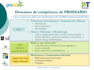 Domaines de compétence de PRODIABIO
= les compétences liées aux formations des établissements partenaires
                     Valorisation de la biomasse / Traitement des effluents
                          Méthanisation
                          Station d’épuration
     SUP                  Microbiologie…
                     Chimie / Biochimie / Microbiologie
                          Analyses (granulométrie laser, viscosité, chromatographie,…)
                          Process (distillation, extraction, séparation, concentration,…)
                          Analyses des gaz (méthanisation)
                     R&D en agro-alimentaire
       SUP                Génie alimentaire (Filtration, Cuisson, Ingrédient,..)
     LEGTA                Analyse sensorielle
Jeanne d’Arc St Ivy       Recette (élaboration, industrialisation, …)

                     Maintenance et Automatisme industriel
Jeanne d’Arc St Ivy       Dimensionnement de prototype
Fulgence Bienvenüe        Conception machines
                          Formation

                              Colloque MEITO – 16 octobre 2012
 