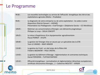 Le Programme
   9h30 :    Les nouvelles technologies au service de l’efficacité énergétique des IAA et des
             exploitations agricoles (Meito – Prodiabio)

   9h45 :    Le diagnostic de votre entreprise ou de votre exploitation : les aides à votre
             disposition (Patrick Danvert – ADEME)
             Présentation du Prédiagnostic « Eval’Energie » (Stéphanie Garcès – CCI Morbihan)
   10h05 :   Maitriser ses consommations d’énergie: une démarche pragmatique
             Philippe Le Loup – SOLIA CONCEPT

   10h25 :   Le retour d’expérience d’un équipementier agroalimentaire
             Pascal PERROT - SYLEPS

   10h40 :   La gestion de l’énergie mise en œuvre par un spécialiste des la GTB
             Yvon LE GRAND – IMAP ARMOR

   11h30 :   La gestion du Froid : un réel enjeu de la filière IAA
             Frédéric BAZANTAY – POLE CRISTAL

   11h50 :   La gestion du bâtiment d’élevage : réglementation et contraintes techniques
             Daniel PERHERIN – TUFFIGO RAPIDEX

   12h10 :   Efficacité énergétique : normalisation et réglementation (directives européennes,
             certificats d’économie d’énergie,…) – Catherine MOUTET – AFNOR


                                      MEITO 2012
                                                                                                 2
 