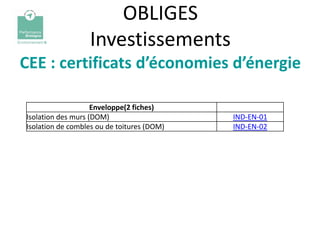 OBLIGES
                  Investissements
CEE : certificats d’économies d’énergie

                    Enveloppe(2 fiches)
Isolation des murs (DOM)                    IND-EN-01
Isolation de combles ou de toitures (DOM)   IND-EN-02
 
