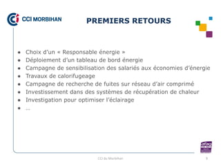 PREMIERS RETOURS



●   Choix d’un « Responsable énergie »
●   Déploiement d’un tableau de bord énergie
●   Campagne de sensibilisation des salariés aux économies d’énergie
●   Travaux de calorifugeage
●   Campagne de recherche de fuites sur réseau d’air comprimé
●   Investissement dans des systèmes de récupération de chaleur
●   Investigation pour optimiser l’éclairage
●   …




                             CCI du Morbihan                      9
 