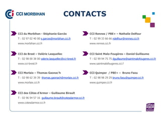 CONTACTS

CCI du Morbihan - Stéphanie Garcès                        CCI Rennes / PBE+ – Nathalie Delfour
T : 02 97 02 40 00 s.garces@morbihan.cci.fr               T : 02 99 33 66 66 ndelfour@rennes.cci.fr
www.morbihan.cci.fr                                       www.rennes.cci.fr


CCI de Brest – Valérie Lasquellec                         CCI Saint Malo-Fougères – Daniel Guillaume
T : 02 98 00 38 00 valerie.lasquellec@cci-brest.fr        T : 02 99 94 75 75 dguillaume@saintmalofougeres.cci.fr
www.cci-brest.fr                                          www.saintmalofougeres.cci.f


CCI Morlaix – Thomas Gaonac’h                             CCI Quimper / PBE+ – Bruno Faou
T : 02 98 62 39 39 thomas.gaonach@morlaix.cci.fr          T : 02 98 98 29 29 bruno.faou@quimper.cci.fr
www.morlaix.cci.fr                                        www.quimper.cci.fr


CCI des Côtes d’Armor – Guillaume Birault
T : 02 96 94 57 16 guillaume.birault@cotesdarmor.cci.fr
www.cotesdarmor.cci.fr
 