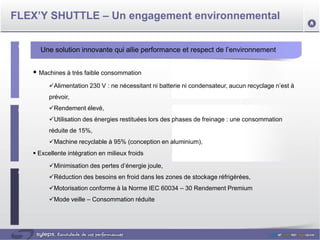 FLEX’Y SHUTTLE – Un engagement environnemental


     Une solution innovante qui allie performance et respect de l’environnement


    Machines à très faible consommation
         Alimentation 230 V : ne nécessitant ni batterie ni condensateur, aucun recyclage n’est à
         prévoir,
         Rendement élevé,
         Utilisation des énergies restituées lors des phases de freinage : une consommation
         réduite de 15%,
         Machine recyclable à 95% (conception en aluminium),
    Excellente intégration en milieux froids

         Minimisation des pertes d’énergie joule,
         Réduction des besoins en froid dans les zones de stockage réfrigérées,
         Motorisation conforme à la Norme IEC 60034 – 30 Rendement Premium
         Mode veille – Consommation réduite
 