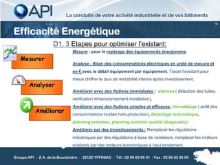 La conduite de votre activité industrielle et de vos bâtiments
                                                                                                         16


Efficacité Energétique
                      D1. 3 Etapes pour optimiser l’existant:
                                 Mesure : pour le repérage des équipements énergivores
   Mesurer
                                 Analyse : Bilan des consommations électriques en unité de mesure et
                                 en € avec le détail équipement par équipement. Tracer l’existant pour
                                 mieux chiffrer le taux de rentabilité interne après investissement.
        Analyser
                                 Améliorer avec des Actions immédiates : alarmes ( détection des fuites,
                                 vérification dimensionnement installation),
                                 Améliorer avec des Actions simples et efficaces : horodatage ( arrêt des
            Améliorer            consommations inutiles hors production), Délestage automatique,
                                 planning entretien, planning contrôle qualité (diagnostic)
                                 Améliorer par des Investissements : Remplacer les régulations
                                 mécaniques par des régulations à base de variateurs, remplacer les moteurs
                                 existants par des moteurs économiques à haut rendement.

Groupe API - Z.A. de la Bourdinière - 22120 YFFINIAC - Tél : 02 96 63 96 01 - Fax : 02 96 63 96 00
 