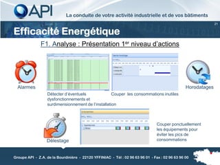 La conduite de votre activité industrielle et de vos bâtiments
                                                                                                              21


Efficacité Energétique
               F1. Analyse : Présentation 1er niveau d’actions




  Alarmes                                                                                       Horodatages
                  Détecter d’éventuels              Couper les consommations inutiles
                  dysfonctionnements et
                  surdimensionnement de l’installation



                                                                                Couper ponctuellement
                                                                                les équipements pour
                                                                                éviter les pics de
                  Délestage                                                     consommations



Groupe API - Z.A. de la Bourdinière - 22120 YFFINIAC - Tél : 02 96 63 96 01 - Fax : 02 96 63 96 00
 