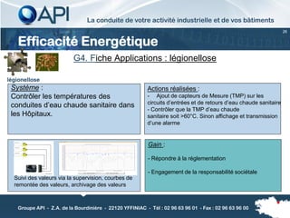 La conduite de votre activité industrielle et de vos bâtiments
                                                                                                                    26


   Efficacité Energétique
                          G4. Fiche Applications : légionellose

légionellose
 Système :                                                Actions réalisées :
 Contrôler les températures des                           - Ajout de capteurs de Mesure (TMP) sur les
                                                          circuits d’entrées et de retours d’eau chaude sanitaire
 conduites d’eau chaude sanitaire dans
                                                          - Contrôler que la TMP d’eau chaude
 les Hôpitaux.                                            sanitaire soit >60°C. Sinon affichage et transmission
                                                          d’une alarme


                                                          Gain :

                                                          - Répondre à la réglementation

                                                          - Engagement de la responsabilité sociétale
  Suivi des valeurs via la supervision, courbes de
  remontée des valeurs, archivage des valeurs



   Groupe API - Z.A. de la Bourdinière - 22120 YFFINIAC - Tél : 02 96 63 96 01 - Fax : 02 96 63 96 00
 