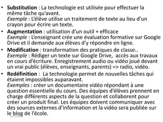 • Substitution : La technologie est utilisée pour effectuer la 
même tâche qu’avant. 
Exemple : L’élève utilise un traitement de texte au lieu d’un 
crayon pour écrire un texte. 
• Augmentation : utilisation d’un outil + efficace 
Exemple : L’enseignant crée une évaluation formative sur Google 
Drive et il demande aux élèves d’y répondre en ligne. 
• Modification : transformation des pratiques de classe.. 
Exemple : Rédiger un texte sur Google Drive, accès aux travaux 
en cours d’écriture. Enregistrement audio ou vidéo joué devant 
un vrai public (élèves, enseignants, parents) => radio, vidéo. 
• Redéfinition : La technologie permet de nouvelles tâches qui 
étaient impossibles auparavant. 
Exemples : créer un documentaire vidéo répondant à une 
question essentielle du cours. Des équipes d’élèves prennent en 
charge différents aspects de la question et collaborent pour 
créer un produit final. Les équipes doivent communiquer avec 
des sources externes d’information et la vidéo sera publiée sur 
le blog de l’école. 16/10/2014 
 