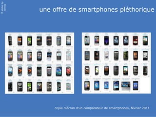 slided by
nereÿs

            une offre de smartphones pléthorique
©




                copie d’écran d’un comparateur de...