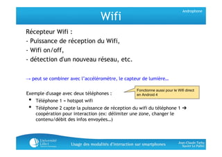 Androphone

                                  Wifi
Récepteur Wifi :
- Puissance de réception du Wifi,
- Wifi on/off,
- dét...