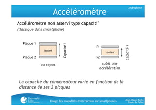 Androphone

                         Accéléromètre
Accéléromètre non asservi type capacitif
(classique dans smartphone)


...