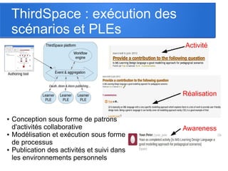 ThirdSpace : exécution des
scénarios et PLEs
● Conception sous forme de patrons
d'activités collaborative
● Modélisation et exécution sous forme
de processus
● Publication des activités et suivi dans
les environnements personnels
Activité
Réalisation
Awareness
 