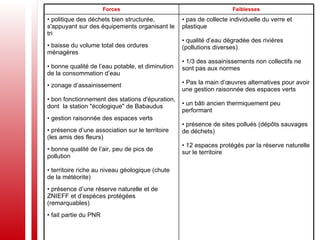 pas de collecte individuelle du verre et plastique  qualité d’eau dégradée des rivières (pollutions diverses) 1/3 des assainissements non collectifs ne sont pas aux normes  Pas la main d’œuvres alternatives pour avoir une gestion raisonnée des espaces verts  un bâti ancien thermiquement peu performant  présence de sites pollués (dépôts sauvages de déchets) 12 espaces protégés par la réserve naturelle sur le territoire  politique des déchets bien structurée, s'appuyant sur des équipements organisant le tri baisse du volume total des ordures ménagères bonne qualité de l’eau potable, et diminution de la consommation d’eau  zonage d’assainissement bon fonctionnement des stations d'épuration, dont  la station "écologique" de Babaudus gestion raisonnée des espaces verts présence d’une association sur le territoire (les amis des fleurs) bonne qualité de l’air, peu de pics de pollution  territoire riche au niveau géologique (chute de la météorite) présence d’une réserve naturelle et de ZNIEFF et d’espèces protégées (remarquables)  fait partie du PNR  Faiblesses Forces 