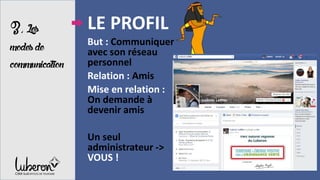 3,Les
modesde
communication
LE PROFIL
But : Communiquer
avec son réseau
personnel
Relation : Amis
Mise en relation :
On demande à
devenir amis
Un seul
administrateur ->
VOUS !
 