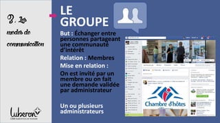 3,Les
modesde
communication
LE
GROUPE
But : Échanger entre
personnes partageant
une communauté
d’intérêt
Relation : Membres
Mise en relation :
On est invité par un
membre ou on fait
une demande validée
par administrateur
Un ou plusieurs
administrateurs
 