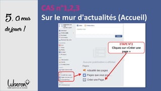 5,Avous
dejouer!
CAS n°1,2,3
Sur le mur d'actualités (Accueil)
 