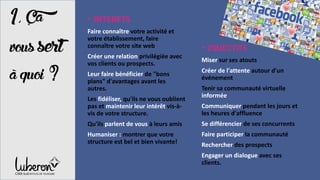 1,Ça
vous sert
àquoi?
• INTERETS
Faire connaître votre activité et
votre établissement, faire
connaître votre site web
Créer une relation privilégiée avec
vos clients ou prospects.
Leur faire bénéficier de "bons
plans" d'avantages avant les
autres.
Les fidéliser, qu'ils ne vous oublient
pas et maintenir leur intérêt vis-à-
vis de votre structure.
Qu'ils parlent de vous à leurs amis
Humaniser : montrer que votre
structure est bel et bien vivante!
• OBJECTIFS
Miser sur ses atouts
Créer de l'attente autour d'un
événement
Tenir sa communauté virtuelle
informée
Communiquer pendant les jours et
les heures d'affluence
Se différencier de ses concurrents
Faire participer la communauté
Rechercher des prospects
Engager un dialogue avec ses
clients.
 