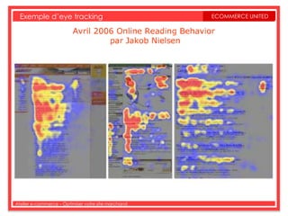 Exemple d’eye tracking                             ECOMMERCE UNITED




Atelier e-commerce – Optimiser votre site marchand
 