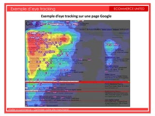 Exemple d’eye tracking                                                ECOMMERCE UNITED

                           Exemple d’eye tracking sur une page Google




Atelier e-commerce – Optimiser votre site marchand
 