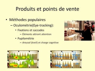 Neuromarketing Workshop