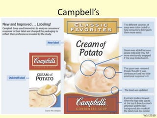 Neuromarketing Workshop