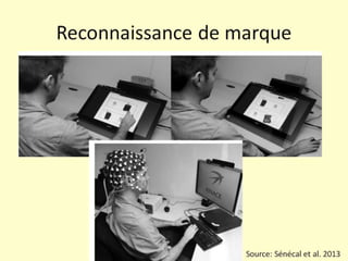 Neuromarketing Workshop