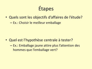 Neuromarketing Workshop