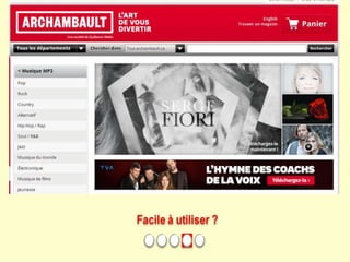 Neuromarketing Workshop