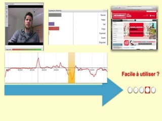 Neuromarketing Workshop