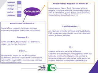 Production
                                                                  Pourrait mettre à disposition ses données de …
        Transport
        Stockage                                             Environnement (faune, flore), Patrimoine (culturel,
                                                             religieux, historique), transport, financières (budgets),
        Analyse                Collectivités                 aides & subventions, qualité de l’air, places en crèche,
        Utilisation                                          risques (aléas météo, éboulement, …)



            Pourrait utiliser les données de …
                                                                               Et ainsi permettre à ….
Faune & flore, études et statistiques, données
transport, cartographie du territoire (accessibilité)        Aux nouveaux arrivants, nouveaux parents, startup &
                                                             PME, entreprises, universitaires, chercheurs, touristes,
                                                             salariés, étudiants, retraités
                      Provenant de …

Autres collectivité, toutes les AOT sur le territoire,
usagers eux-mêmes, chercheurs
                                                                                         de …

                        Et ainsi …..                         Anticiper les besoins, satisfaire les besoins
                                                             Améliorer la vie des citoyens, faire gagner du temps aux
Mutualiser les projets liés aux déplacements                 habitants, optimiser les déplacements, créer de la
(plateforme), améliorer l’accessibilité sur le territoire,   connaissance pérenne, créer du lien social, alerter les
optimiser les moyens et les connaissances, créer des         citoyens, améliorer la transparence démocratique
partenariats public / privé
 