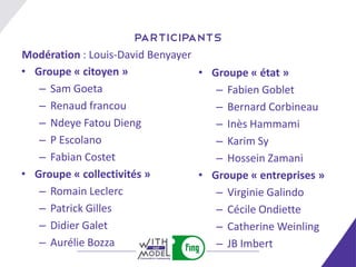 Participants
Modération : Louis-David Benyayer
• Groupe « citoyen »              • Groupe « état »
   – Sam Goeta                       – Fabien Goblet
   – Renaud francou                  – Bernard Corbineau
   – Ndeye Fatou Dieng               – Inès Hammami
   – P Escolano                      – Karim Sy
   – Fabian Costet                   – Hossein Zamani
• Groupe « collectivités »        • Groupe « entreprises »
   – Romain Leclerc                  – Virginie Galindo
   – Patrick Gilles                  – Cécile Ondiette
   – Didier Galet                    – Catherine Weinling
   – Aurélie Bozza                   – JB Imbert
 