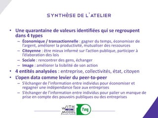 Synthèse de l’atelier

• Une quarantaine de valeurs identifiées qui se regroupent
  dans 4 types
   – Économique / transactionnelle : gagner du temps, économiser de
     l’argent, améliorer la productivité, mutualiser des ressources
   – Citoyenne : être mieux informé sur l’action publique, participer à
     l’élaboration des lois
   – Sociale : rencontrer des gens, échanger
   – Image : améliorer la lisibilité de son action
• 4 entités analysées : entreprise, collectivités, état, citoyen
• L’open data comme levier du peer-to-peer
   – S’échanger de l’information entre individus pour économiser et
     regagner une indépendance face aux entreprises
   – S’échanger de l’information entre individus pour palier un manque de
     prise en compte des pouvoirs publiques ou des entreprises
 