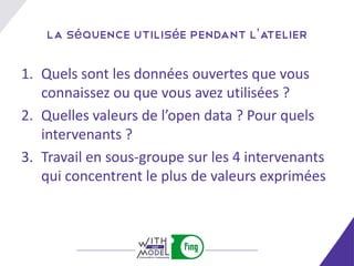La Séquence utilisée pendant l’atelier

1. Quels sont les données ouvertes que vous
   connaissez ou que vous avez utilisées ?
2. Quelles valeurs de l’open data ? Pour quels
   intervenants ?
3. Travail en sous-groupe sur les 4 intervenants
   qui concentrent le plus de valeurs exprimées
 