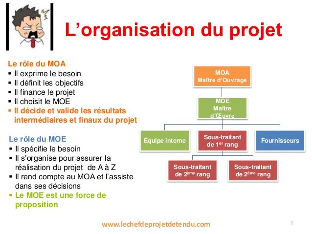 exemple de 1er mail site de rencontre france exemple de 1er mail site de rencontre france