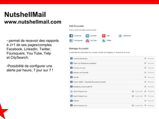 NutshellMail
www.nutshellmail.com


- permet de recevoir des rapports
à J+1 de ses pages/comptes
Facebook, LinkedIn, Twitt...