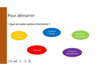 Pour démarrer
• Quel est votre secteur d’activités ?
Gestion de la
santé
Conseil en
élevage Génétique
reproduction
Filière...