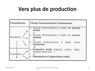 Vers plus de production
Martine RAVETTO-DUBREUCQ 304/04/2016