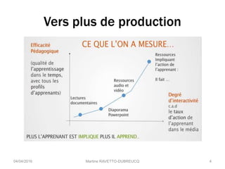 Vers plus de production
Martine RAVETTO-DUBREUCQ 404/04/2016