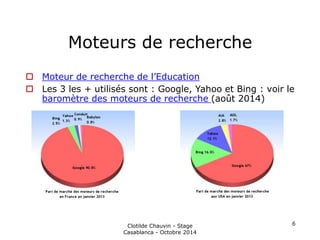 6 
Moteurs de recherche 
 Moteur de recherche de l’Education 
 Les 3 les + utilisés sont : Google, Yahoo et Bing : voir le 
baromètre des moteurs de recherche (août 2014) 
Clotilde Chauvin - Stage 
Casablanca - Octobre 2014 
 