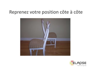 Reprenez votre position côte à côte
 