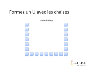 Formez un U avec les chaises
              Louis-Philippe
 