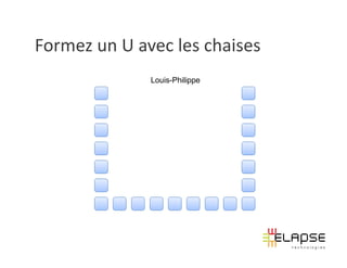 Formez un U avec les chaises
              Louis-Philippe
 