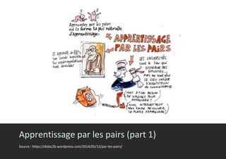 Apprentissage par les pairs (part 1)
Source:http://office.microsoft.com/fr-fr/images/
Source : https://didac2b.wordpress.com/2014/05/12/par-les-pairs/
 
