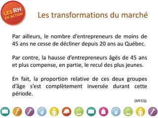 Par ailleurs, le nombre d’entrepreneurs de moins de
45 ans ne cesse de décliner depuis 20 ans au Québec.
Par contre, la hausse d’entrepreneurs âgés de 45 ans
et plus compense, en partie, le recul des plus jeunes.
En fait, la proportion relative de ces deux groupes
d’âge s’est complètement inversée durant cette
période.
(MFEQ)
Les transformations du marché
 