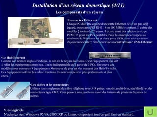 Installation d’un réseau domestique (4/11)   Les composants d'un réseau Les câbles et les connecteurs                              Utilisez tout simplement du câble téléphone type 5 (4 paires, torsadé, multi-brin, non blindé) et des connecteurs type RJ45. Vous pouvez sans problème avoir des liaisons de plusieurs dizaines de mètres. Le Hub Ethernet   Comme son nom en anglais l'indique, le hub est le noyau du réseau. C'est l'équipement qui sert à relier les équipements entre eux. Il n'est indispensable qu'à partir de 3 PCs. On trouve des modèles pour connecter 8 équipements. On trouve de plus en plus souvent des Hubs/Switchs. Ces équipements offrent les même fonctions. Ils sont simplement plus performants et plus chers. Les cartes Ethernet Chaque PC doit être équipé d'une carte Ethernet. S'il n'est pas déjà équipé, toute carte PCI RJ45 10 ou 100 MBit/s convient. Il existe des modèles à moins de 20 euros. Il existe aussi des adaptateurs type PCMCIA pour les PCs portables. Pour les machines équipées au minimum de Windows 98 et d'une prise USB, vous pouvez éviter d'ajouter une carte à l'intérieur avec un  convertisseur USB-Ethernet .  Les logiciels   N'achetez rien. Windows 95/98, 2000, XP ou Linux comportent tout ce qu'il faut en standard. 