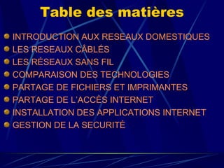 Table des matières INTRODUCTION AUX RESEAUX DOMESTIQUES LES RESEAUX CÂBLÉS LES RÉSEAUX SANS FIL COMPARAISON DES TECHNOLOGIES PARTAGE DE FICHIERS ET IMPRIMANTES PARTAGE DE L’ACCÈS INTERNET INSTALLATION DES APPLICATIONS INTERNET GESTION DE LA SECURITÉ 