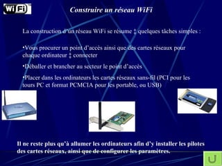 Construire un réseau WiFi La construction d’un réseau WiFi se résume à quelques tâches simples :  Vous procurer un point d’accès ainsi que des cartes réseaux pour chaque ordinateur à connecter Déballer et brancher au secteur le point d’accès Placer dans les ordinateurs les cartes réseaux sans-fil (PCI pour les tours PC et format PCMCIA pour les portable, ou USB) Il ne reste plus qu’à allumer les ordinateurs afin d’y installer les pilotes des cartes réseaux, ainsi que de configurer les paramètres. 
