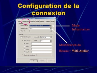 Configuration de la connexion Mode Infrastructure Identification du Réseau =  Wifi-Atelier 