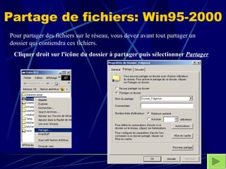 Partage de fichiers: Win95-2000 Pour partager des fichiers sur le réseau, vous devez avant tout partager un dossier qui contiendra ces fichiers. Cliquer droit sur l'icône du dossier à partager puis sélectionner  Partager 