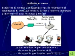 Initiation au réseau La réussite du montage d’un réseau passe par la construction de l'architecture du réseau qui consiste à définir le nombre d'ordinateurs à interconnecter et les ressources à partager. Les deux solutions les plus courantes sont :  le réseau de type Ethernet câblé,  le réseau de type Ethernet sans-fil (Wi-Fi) 