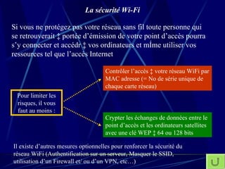 La sécurité Wi-Fi Si vous ne protégez pas votre réseau sans fil toute personne qui se retrouverait à portée d’émission de votre point d’accès pourra s’y connecter et accédr à vos ordinateurs et même utiliser vos ressources tel que l’accès Internet Pour limiter les risques, il vous faut au moins : Contrôler l’accès à votre réseau WiFi par MAC adresse (= No de série unique de chaque carte réseau) Crypter les échanges de données entre le point d’accès et les ordinateurs satellites avec une clé WEP à 64 ou 128 bits Il existe d’autres mesures optionnelles pour renforcer la sécurité du réseau WiFi (Authentification sur un serveur, Masquer le SSID, utilisation d’un Firewall et/ ou d’un VPN, etc…) 